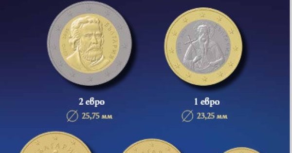 Пенни переживут LEVS: как будут выглядеть болгарские монеты и банкноты