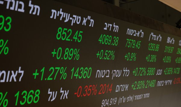 Израиль уже без конкуренции как на Ближнем Востоке, так и на рынках