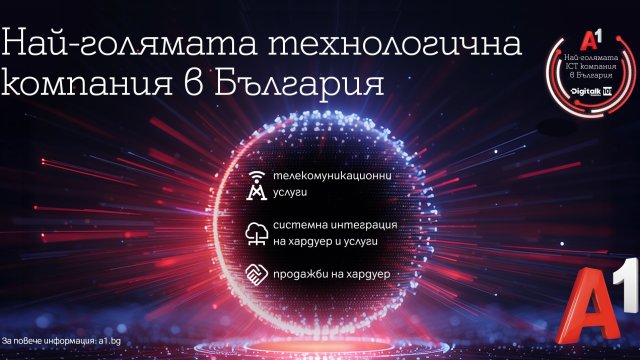 A1 возглавляет рейтинг Digitalk 101 для крупнейших технологических компаний в стране