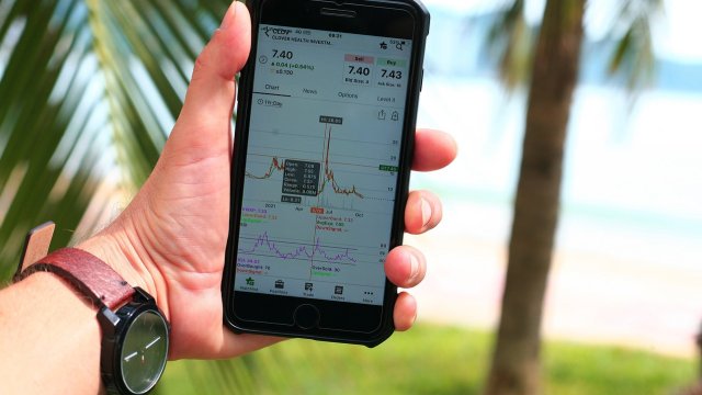 Эксперт по акциям: его рост будет болгарским ETF для инвестиций в общественное предложение