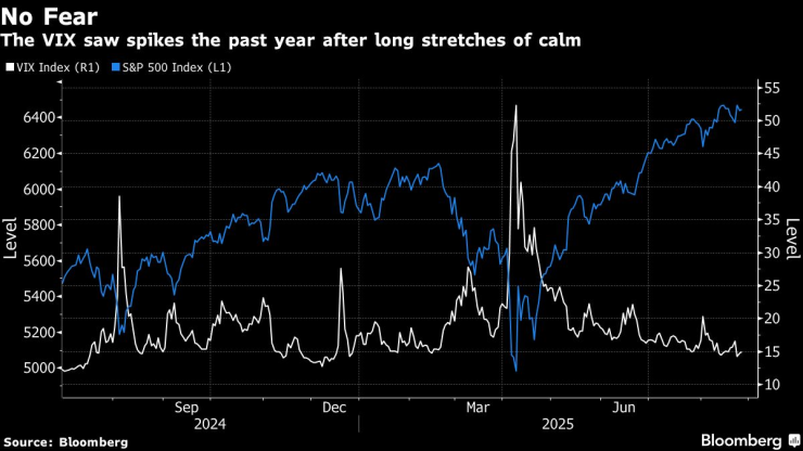 Короткий лит