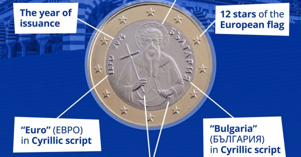 Проверьте болгарские евро -монеты в первый раз
