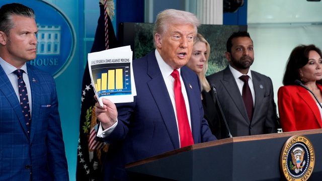 Трамп берет контроль над полицией в Вашингтоне и имеет Национальную гвардию