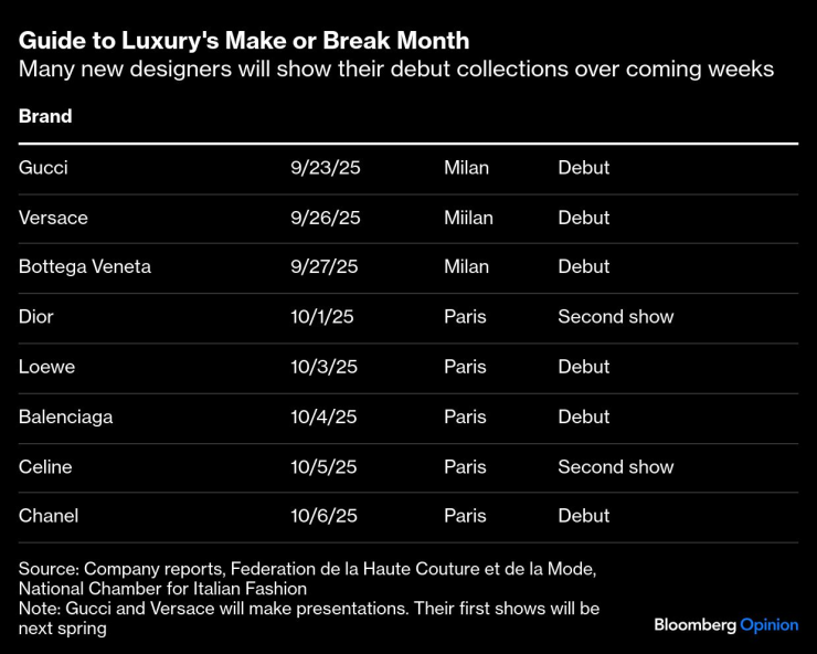 Руководство по