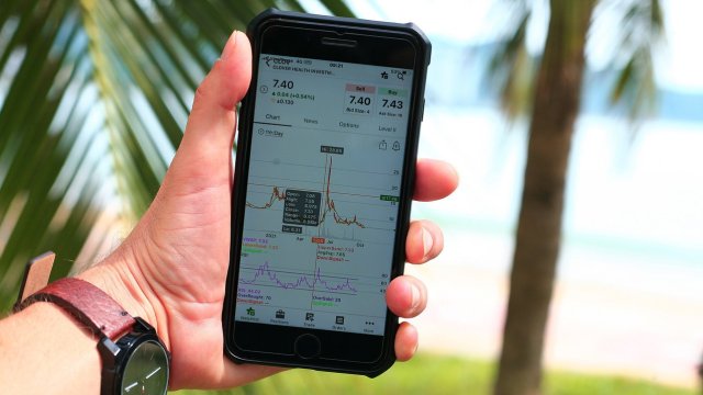 В какой степени риск для рынков США и экономики от политики Трампа