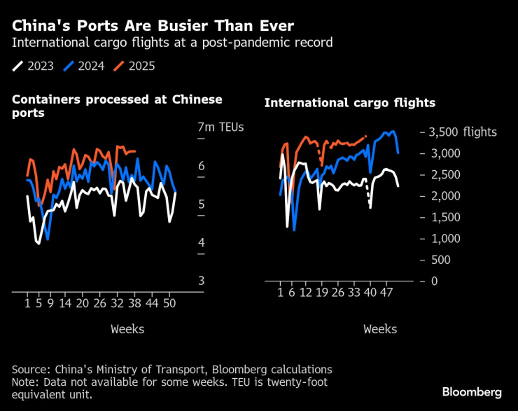 Китай наводнения