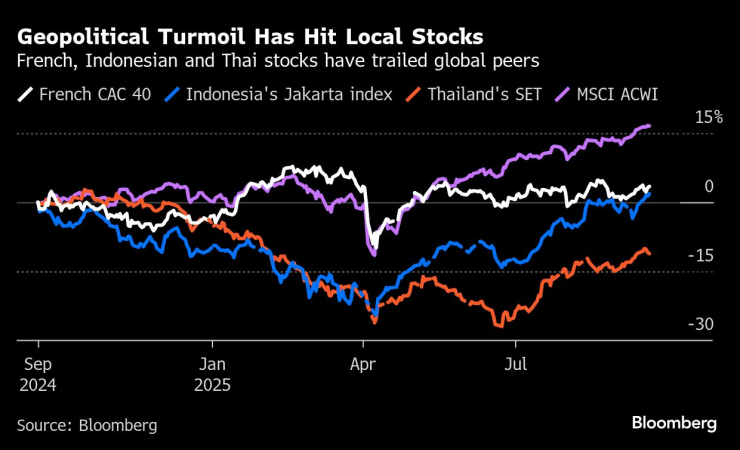 Стоковая ралли
