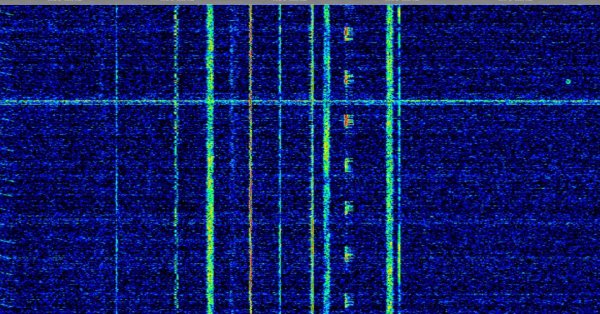 Накануне нападения на Польшу: радио последнего суждения передает видео таинственных сигналов.