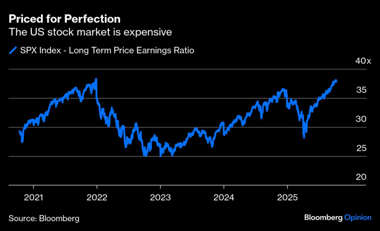 Любопытный