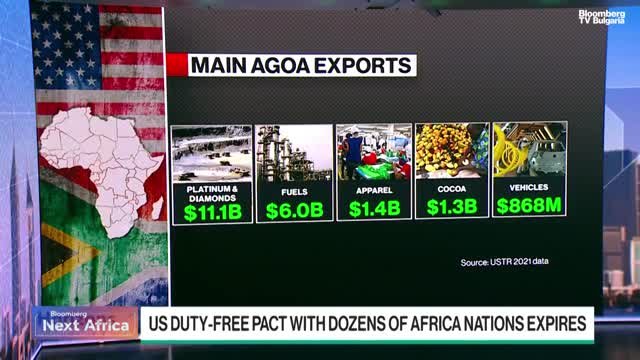 350 000 рабочих мест в Африке подвергаются риску окончания договора по дежурству в Соединенных Штатах