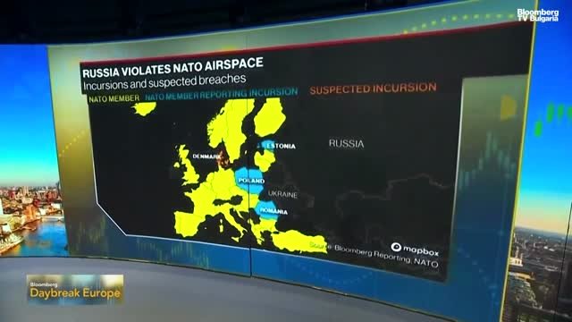 Как частный сектор смотрит на чувство угрозы со стороны России?