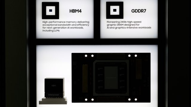 Высокие показатели сектора искусственного интеллекта видны во все большем количестве отчетов, что развеивает опасения по поводу пузыря.