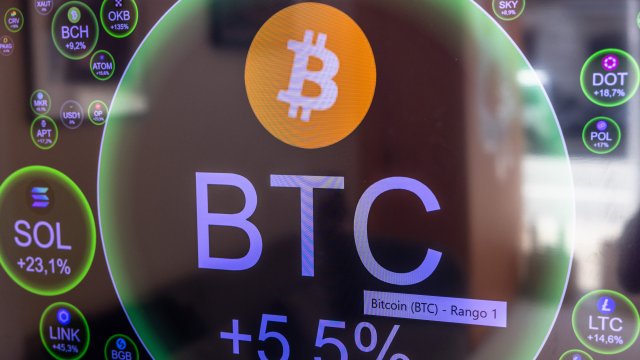 Биткойн и альткойны не синхронизированы с дырой в 800 миллиардов долларов