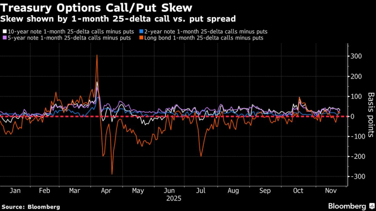 Толпа трейдеров