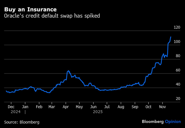 Большие технологии