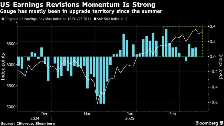 Звук генерального директора
