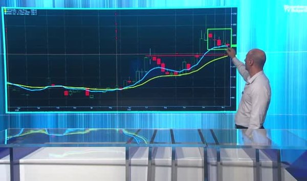 Цена золота ниже $3900 может сигнализировать о более глубокой и продолжительной коррекции.