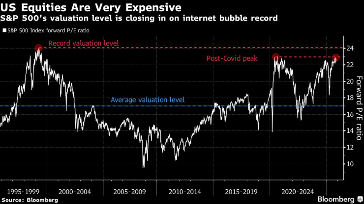Звук генерального директора