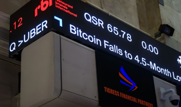 Великий крах биткойнов 2025 года – криптовалюта отслеживает облигации, золото и акции