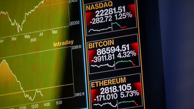 Свободное падение Биткойна привело к тому, что он упал ниже $86 000.