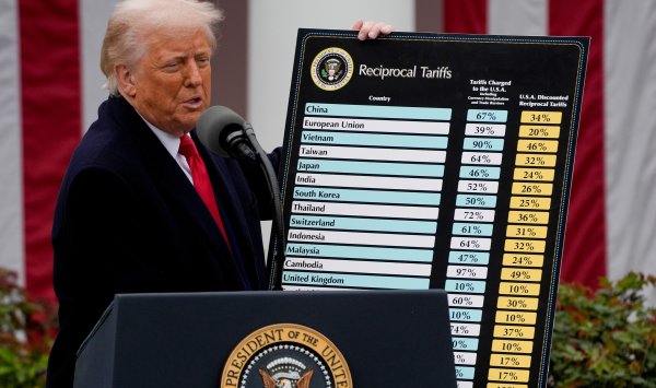 Верховный суд вынес решение по тарифам Трампа: вот что поставлено на карту