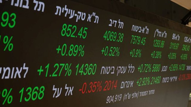 Израиль является фаворитом рынка, несмотря на международное осуждение Газы