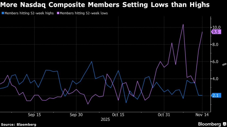 «Уродливая» техника
