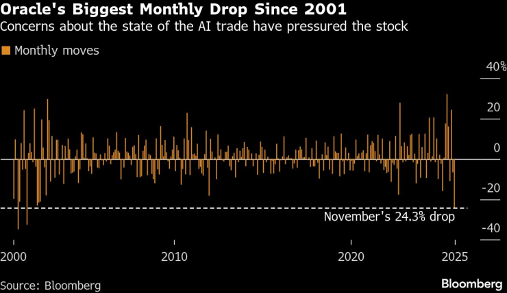 Нвидиа этого не сделала