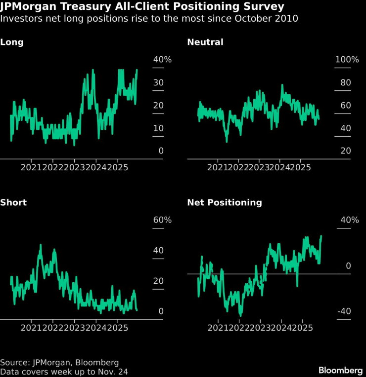Толпа трейдеров