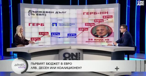 Венко Сабрутьев: Закон «Лукойла» неконституционен и угрожает частной собственности