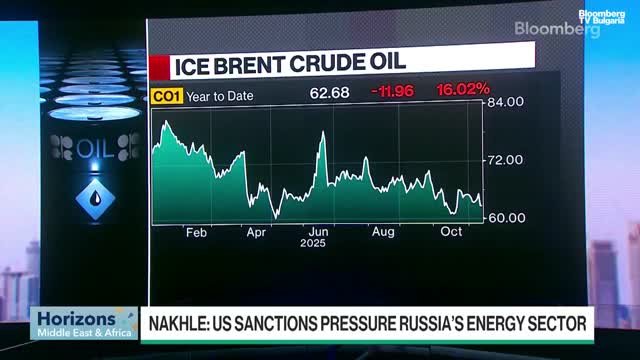 Накл: Не следует недооценивать геополитические последствия санкций против России