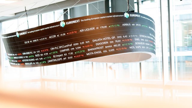 Охлаждение инфляции в Великобритании привело к росту индекса FTSE 100