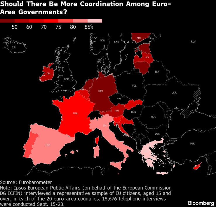 Должно ли быть