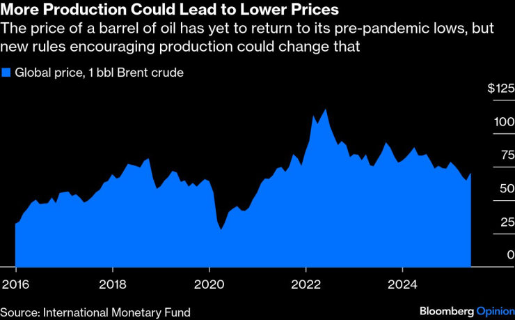 Пять причин