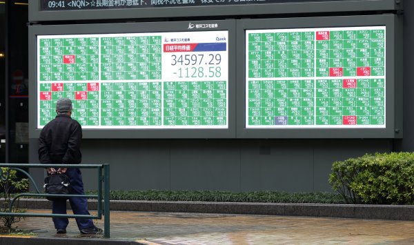 Нефть и серебро привели к падению сырьевых товаров, акции падают