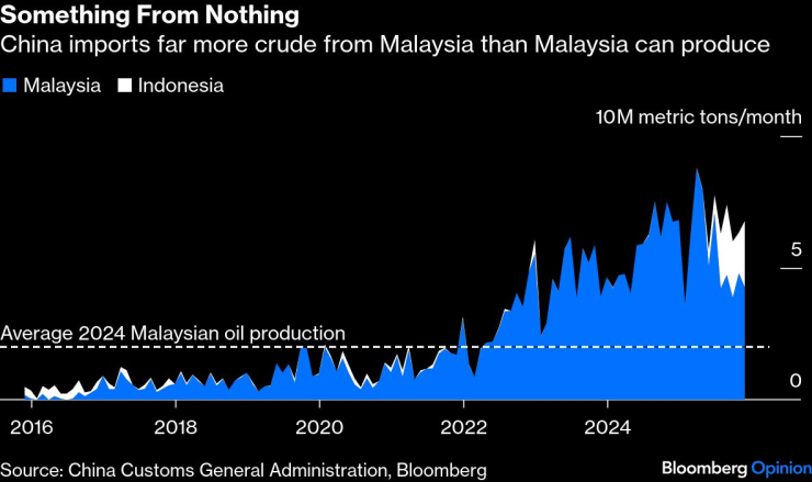 Ключ Венесуэлы