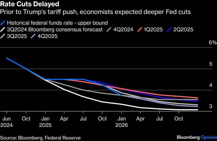 Охлаждение инфляции