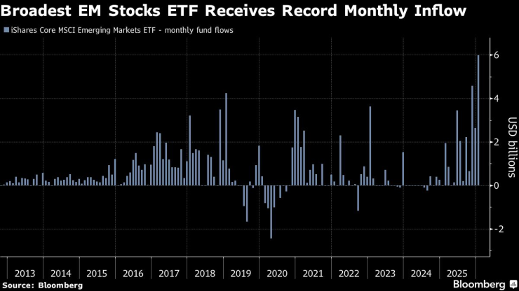 «Тихий уход»