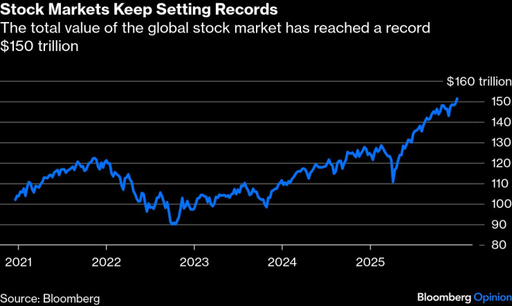 Рационально буйный
