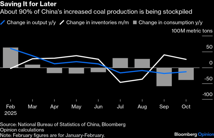 Горячие металлы