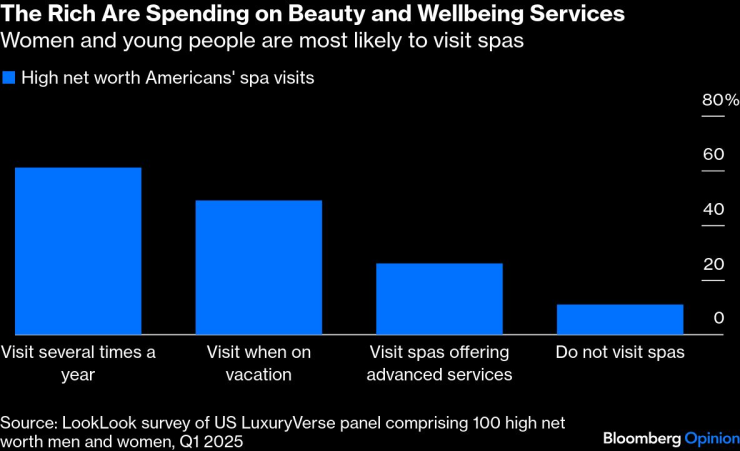 Владелец Gucci