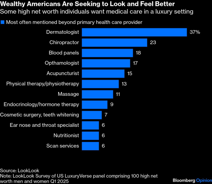 Владелец Gucci