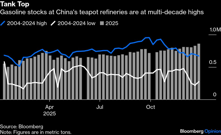 Ключ Венесуэлы