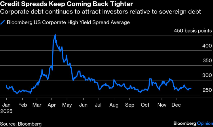 Рационально буйный
