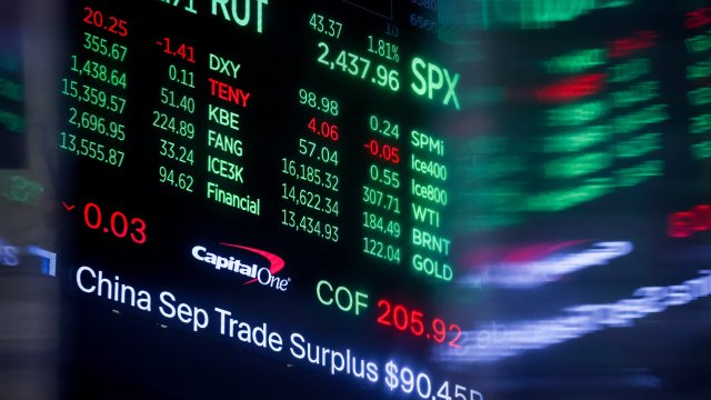 Чего ожидать от рынков капитала в 2026 году?