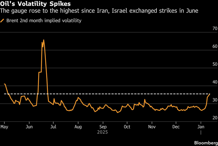 Трамп рискует