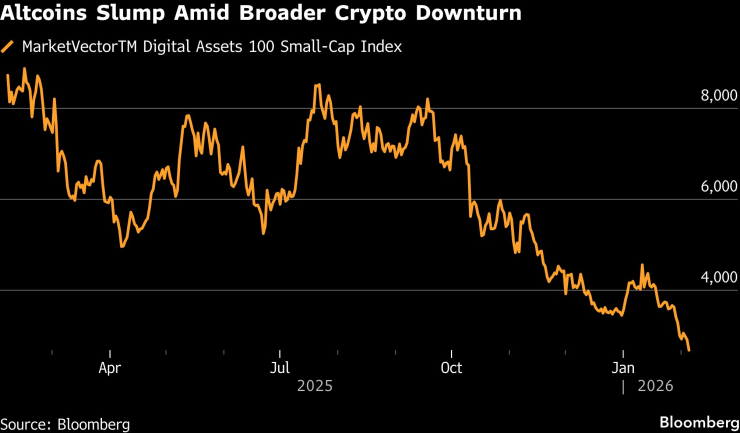 Розничные трейдеры