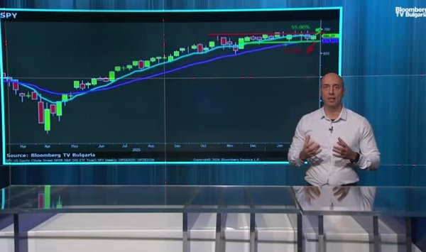 Что будет дальше с книгами двух технологических гигантов после нескольких месяцев давления?