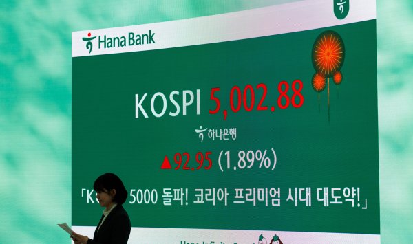Фондовый рынок Кореи опередил рынок Франции после роста на 2,2 триллиона долларов
