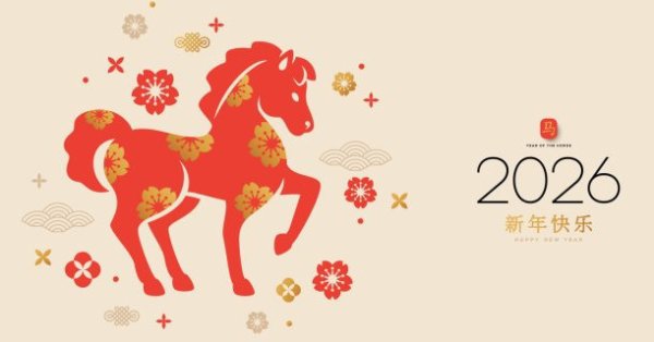 Китайский гороскоп – чего ожидать в год Лошади?